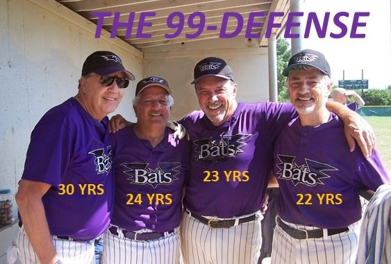 J. Reincke, T. DiBlasi, D. Prosperi, R. Skrabacz