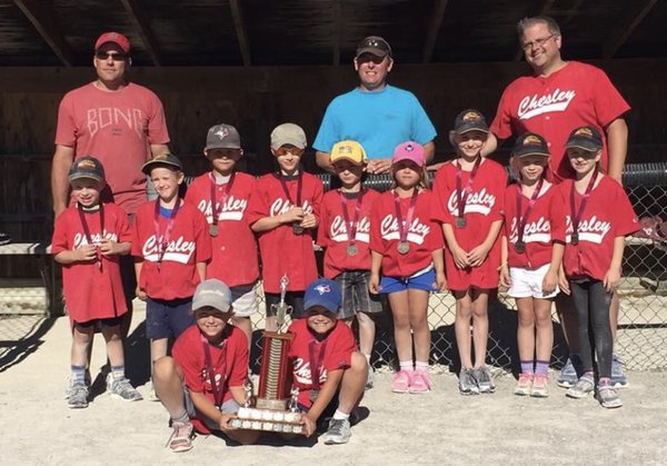 2016 Rookie WOAA Champions