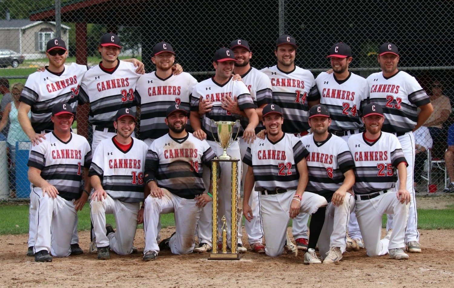 2018 Rock River Champions