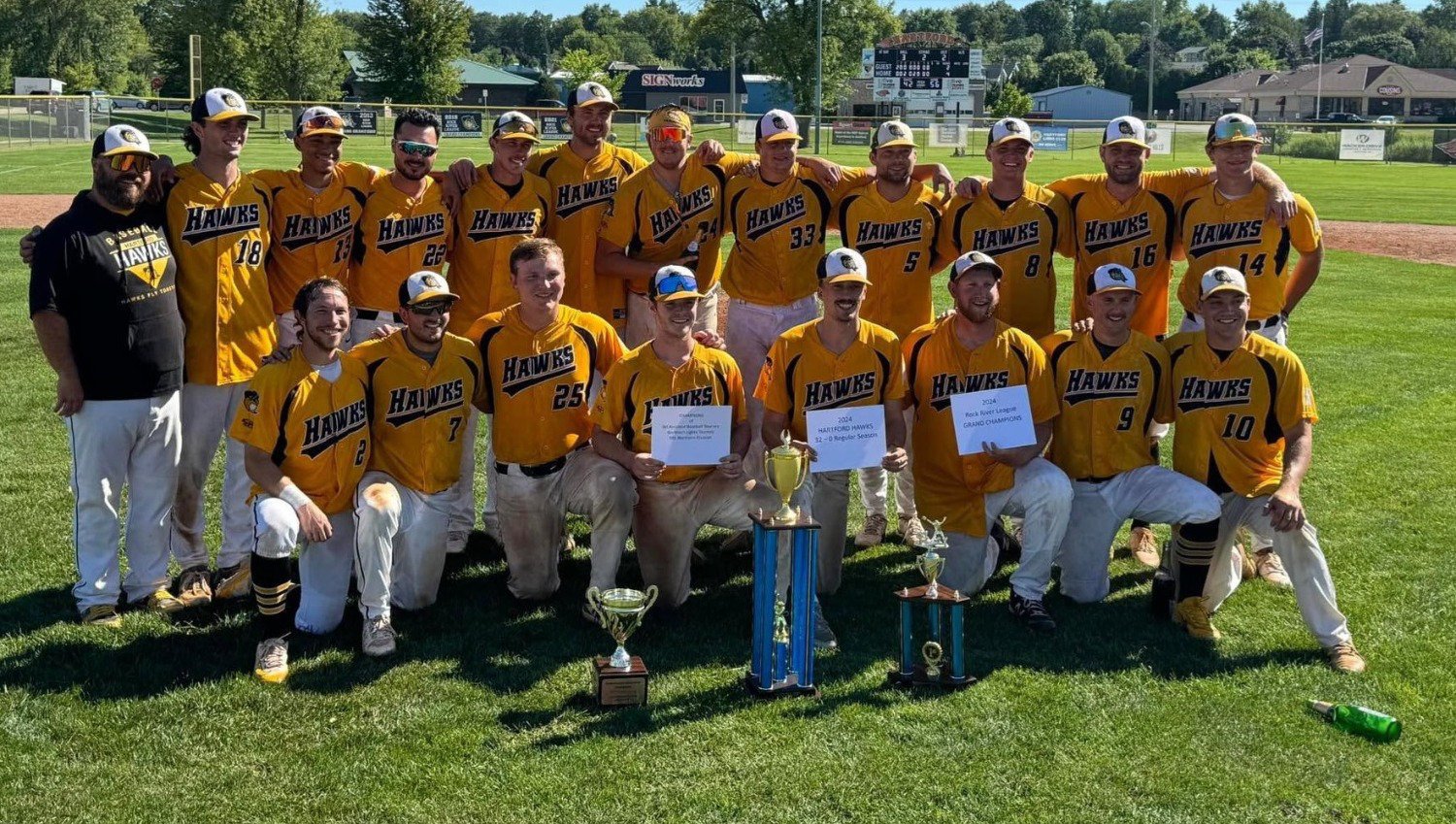 2024 Rock River Champions