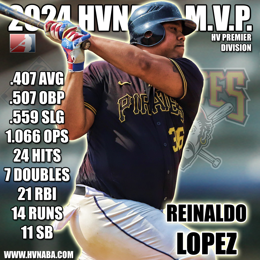 2024 Hudson Valley Premier MVP Reinaldo Lopez