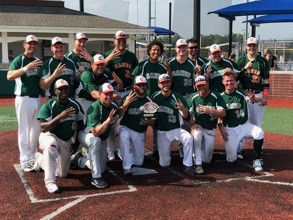 2018 Champions