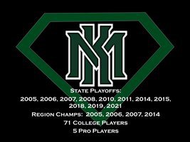 KENNESAW MOUNTAIN MUSTANG BASEBALL