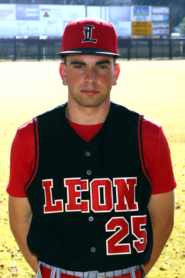 Connor Borges