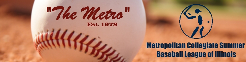 Metro. Collegiate Summer Baseball of Illinois 2022 Scores