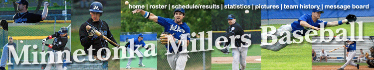  Minnetonka Millers