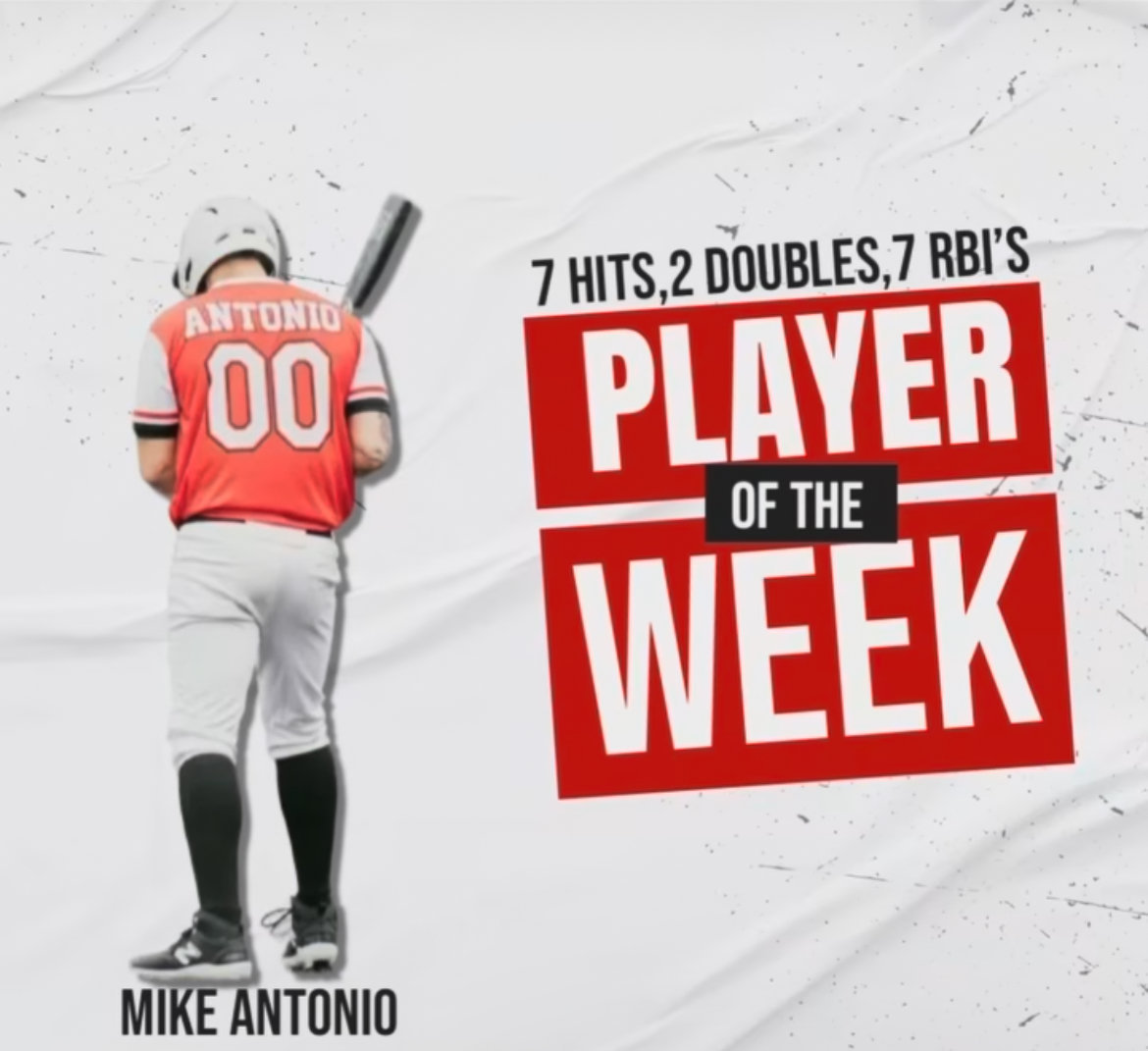 PrimeTime Player Of Week 4/28/24
