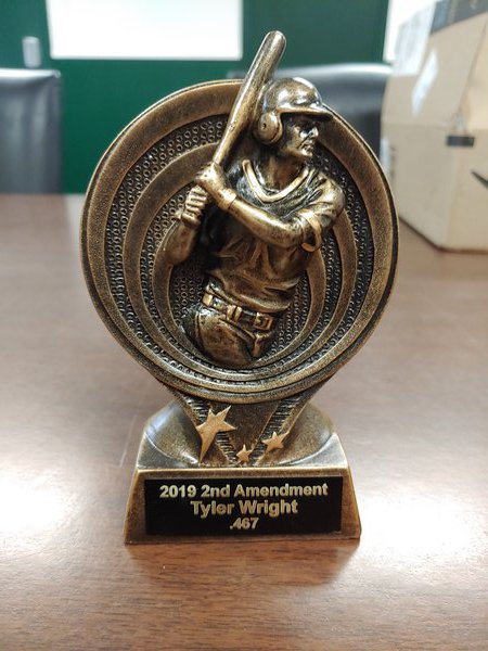 Tyler Wright Batting Average Award