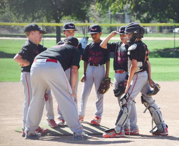 Bandits Baseball Travel Baseball Team