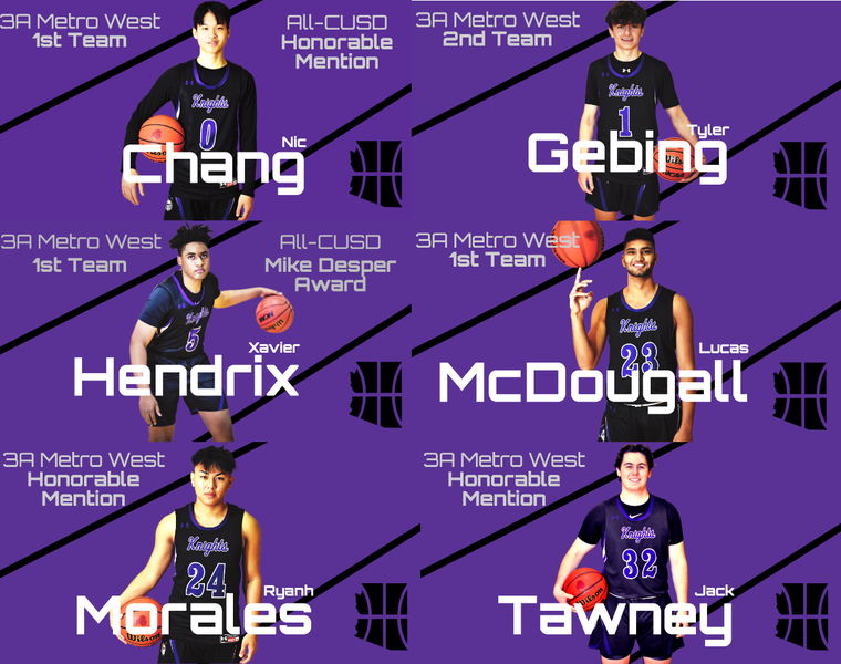 Arizona College Prep Home Page