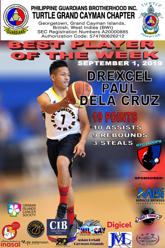 BEST PLAYER OF THE WEEK 09/01/2019