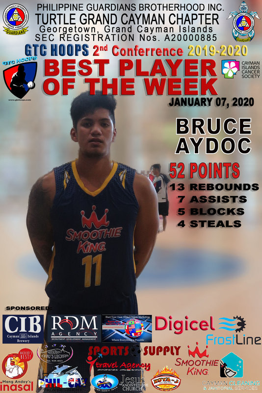 BEST PLAYER OF THE WEEK 01.07.20