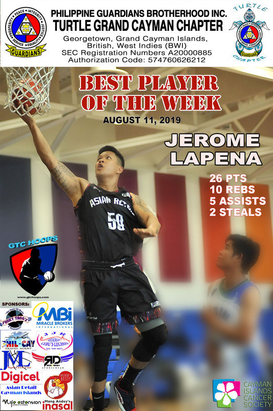 BEST PLAYER OF THE WEEK 08/11/19