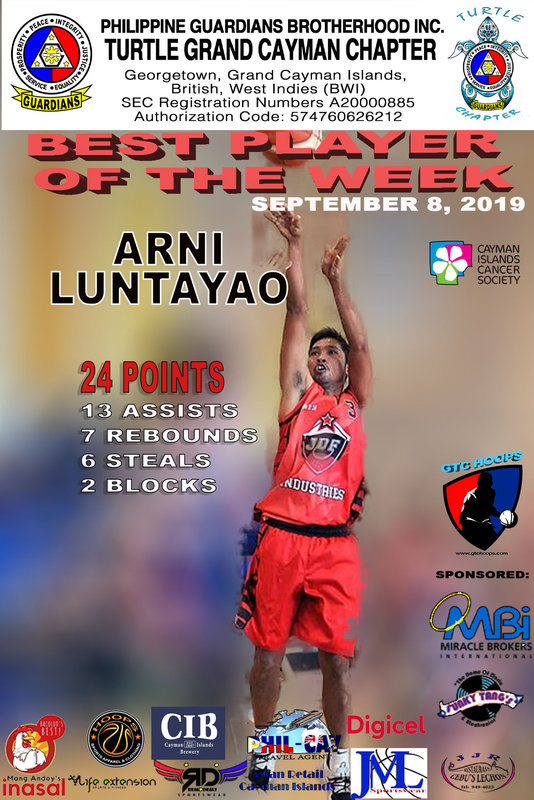 BEST PLAYER OF THE WEEK 09/08/2019
