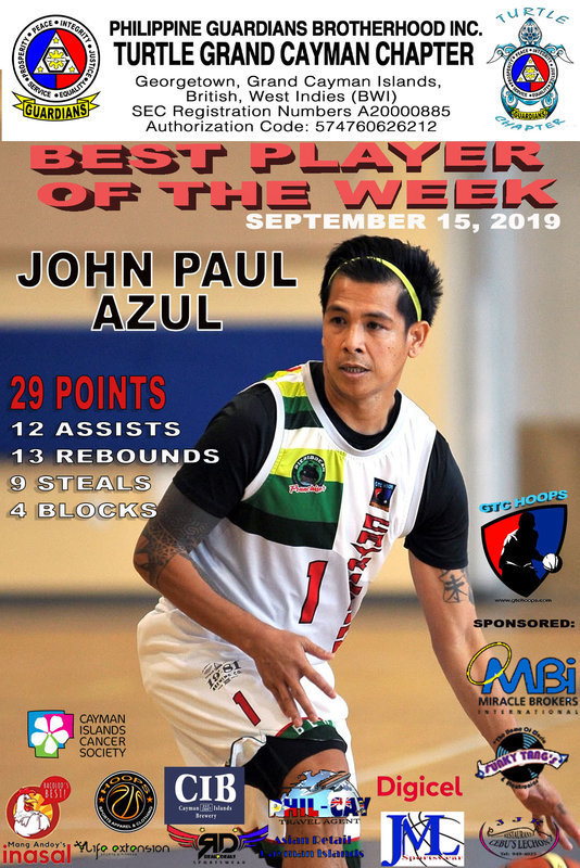 BEST PLAYER OF THE WEEK 09/15/2019