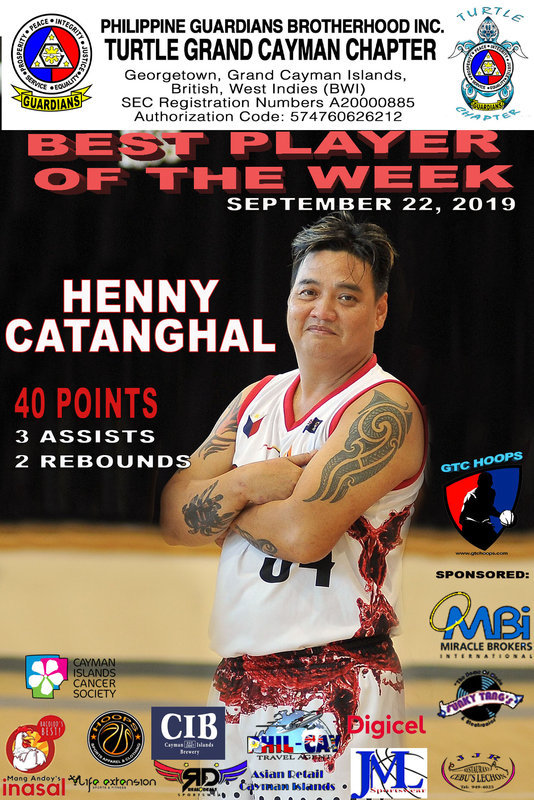 BEST PLAYER OF THE WEEK 09/22/2019
