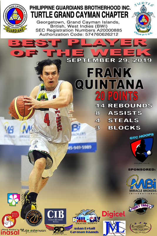 BEST PLAYER OF THE WEEK 09/29/2019