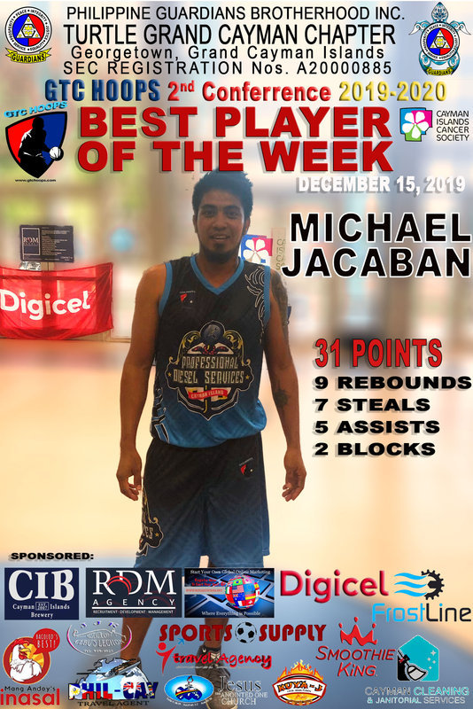 BEST PLAYER OF THE WEEK 12.15.2019