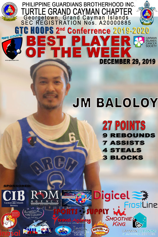 BEST PLAYER OF THE WEEK 12.29.19