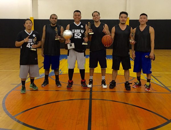 Summer 2016 Champions- Chilltown