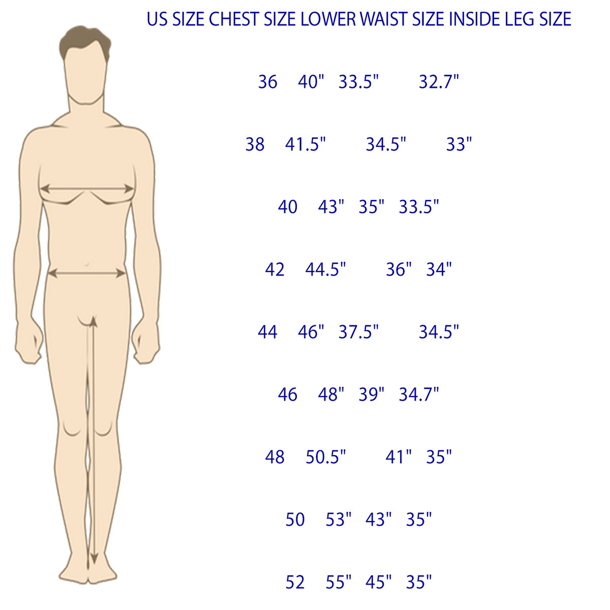 Stomach Measurement Chart