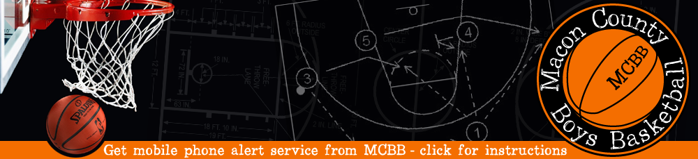 MCBB Macon County Boys Basketball