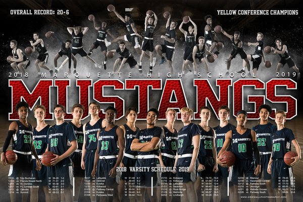 2018-2019 Suburban Conference Champions