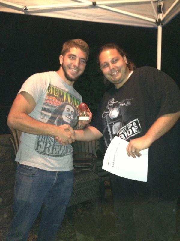 Most Improved