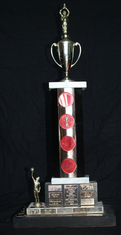 George Shaw- Most Improved Player