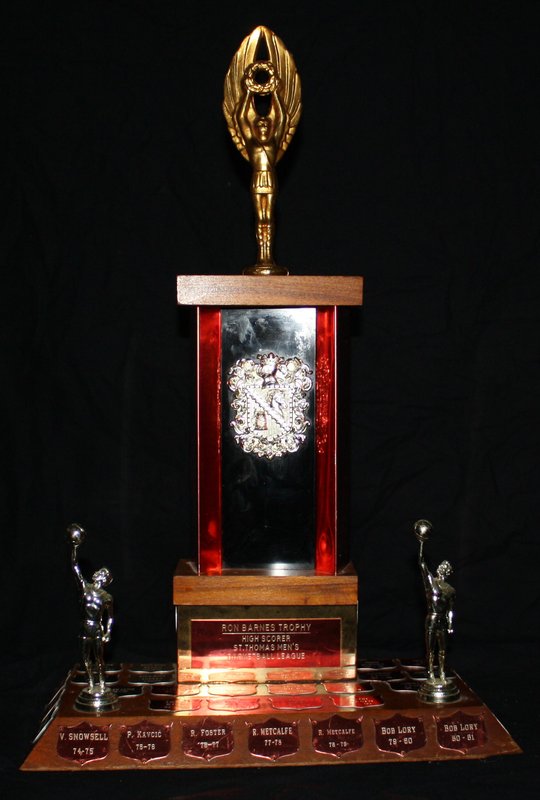 Ron Barnes Top Scorer