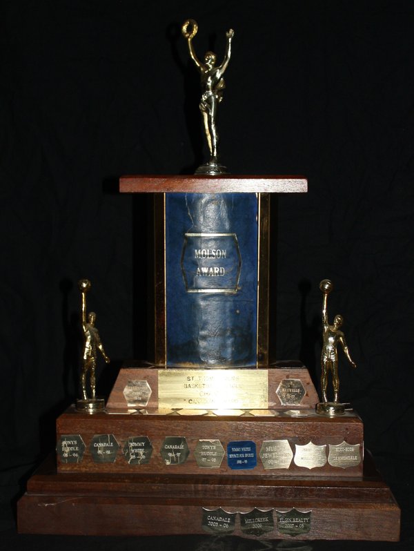 Regular Season Champ- Blair Clarke Memorial Trophy