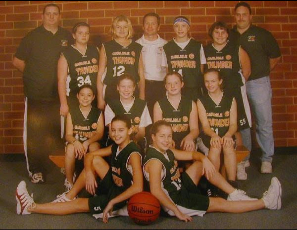 THE ORIGINALS - 2006 TEAM