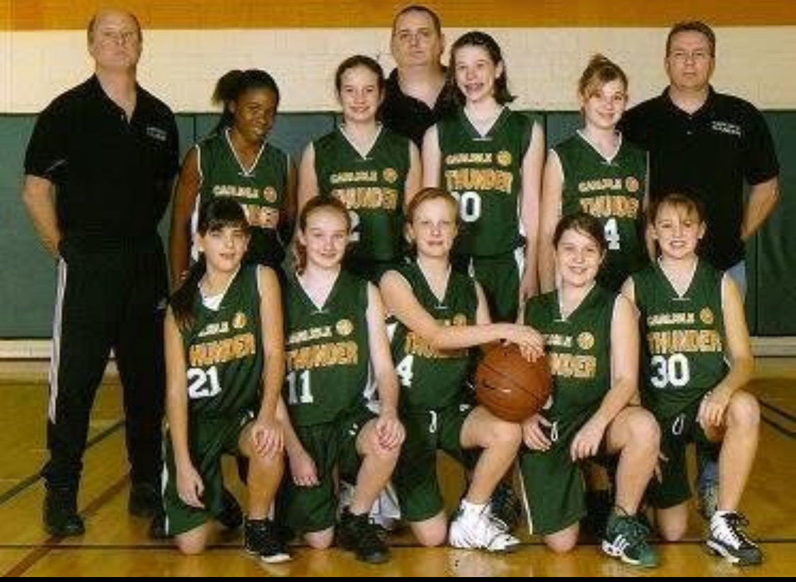 2007 TEAM