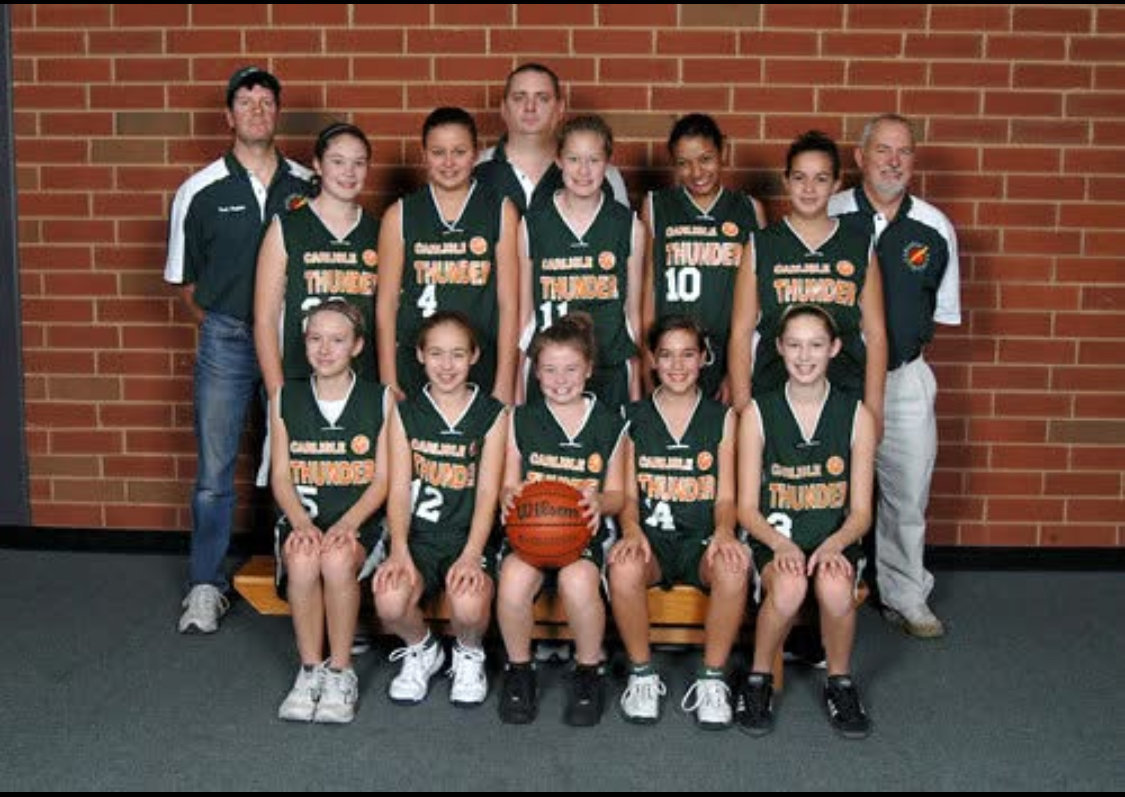 2008 TEAM