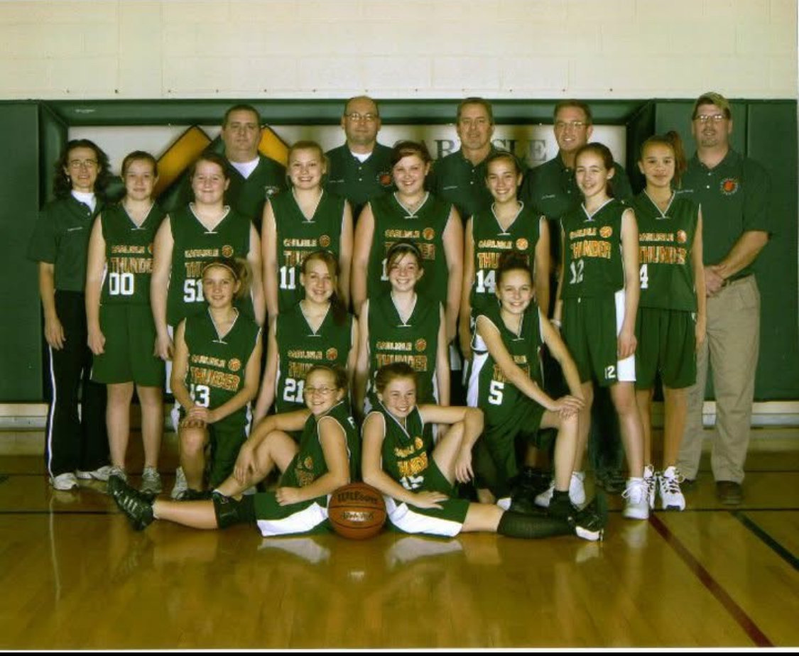 2009 TEAM