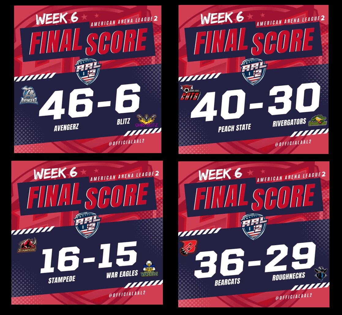 AAL2 Week #6 Final Scores