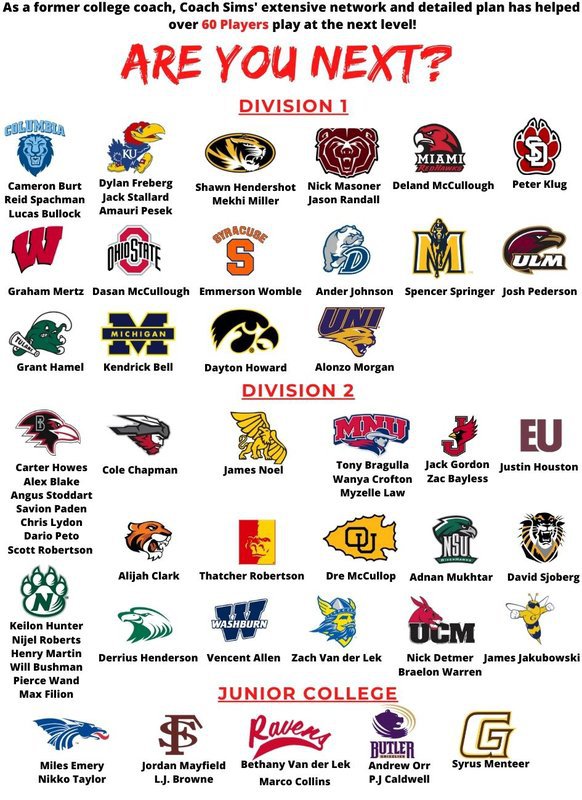 college team logos and names