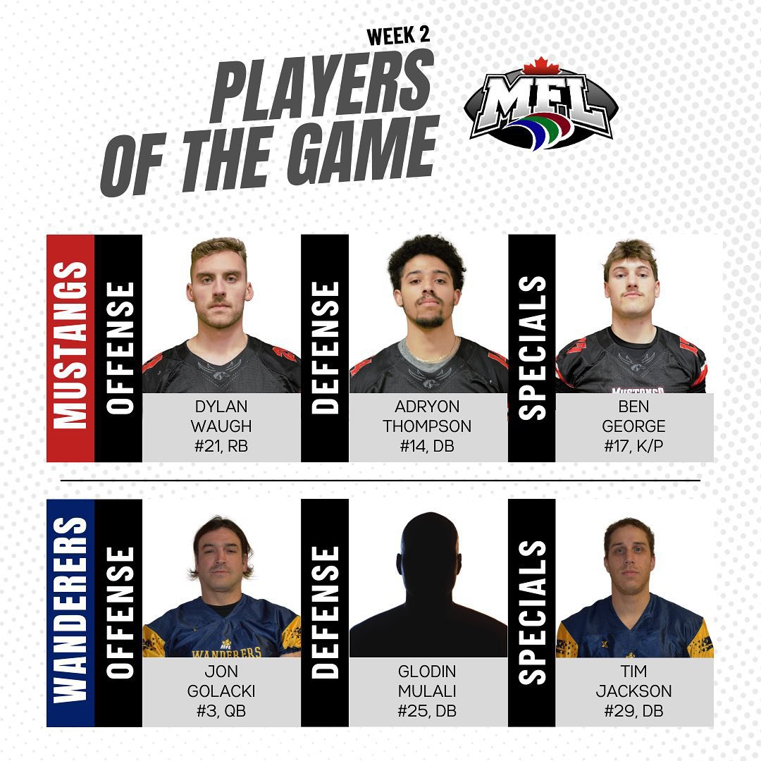 2024 Week 2 - Players of the Game