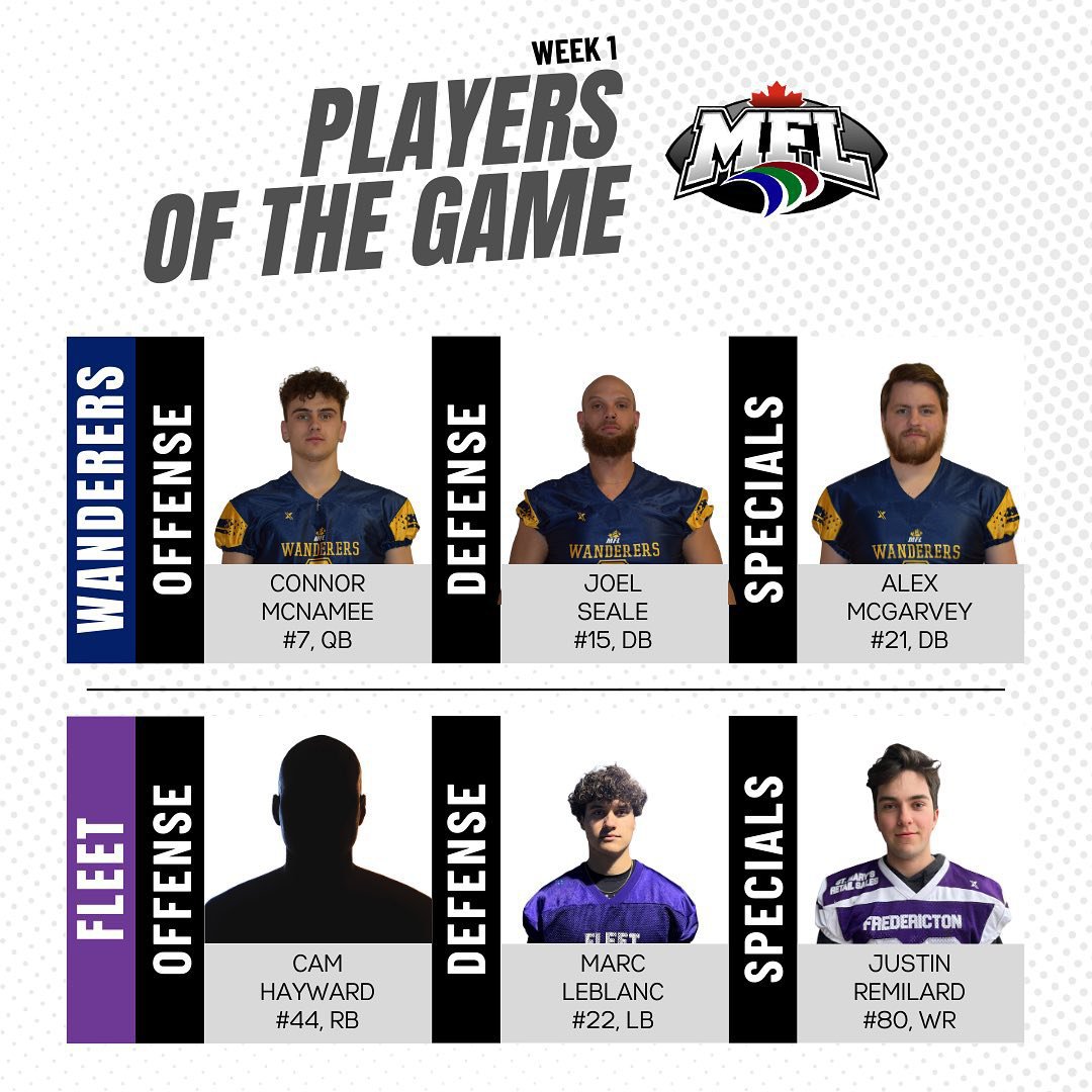 2024 Week 1 - Players of the Game