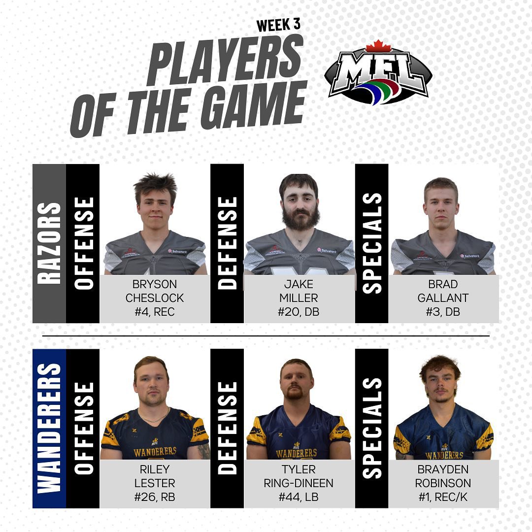 2024 Week 3 - Players of the Game