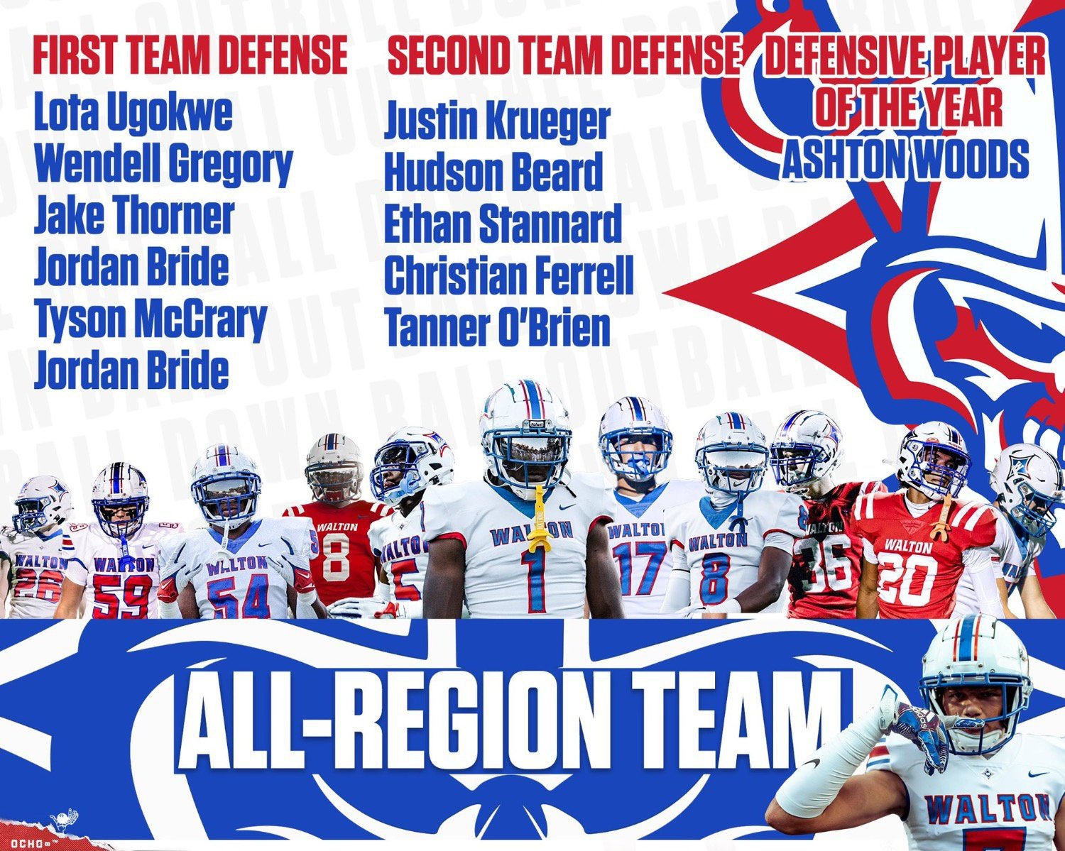 Walton Raider Football