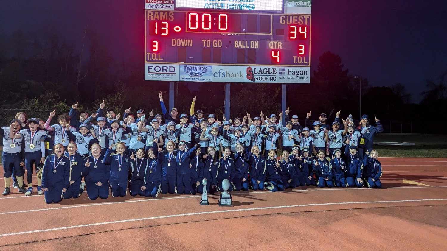Beth Center Bulldogs