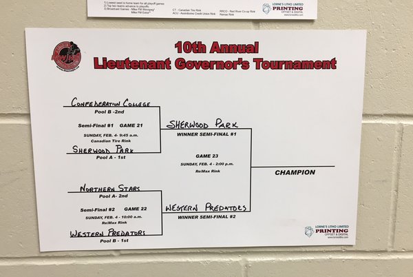 Lieutenant Governor's Invitational 2018