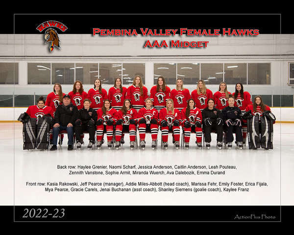 2023 Pembina Valley Hawks U18 AAA vs Brandon Wheat Kings U18 AAA - Videos -  FloHockey