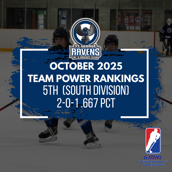 Ravens Place 5th!
