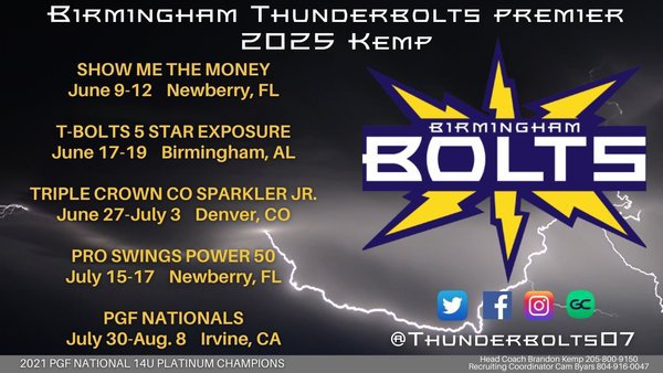 Thunderbolts Home Page