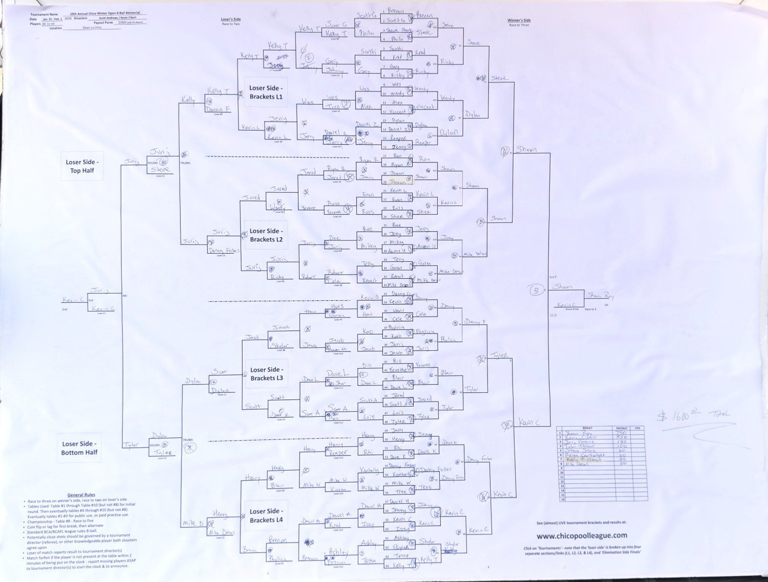 2026 Winter Open Brackets