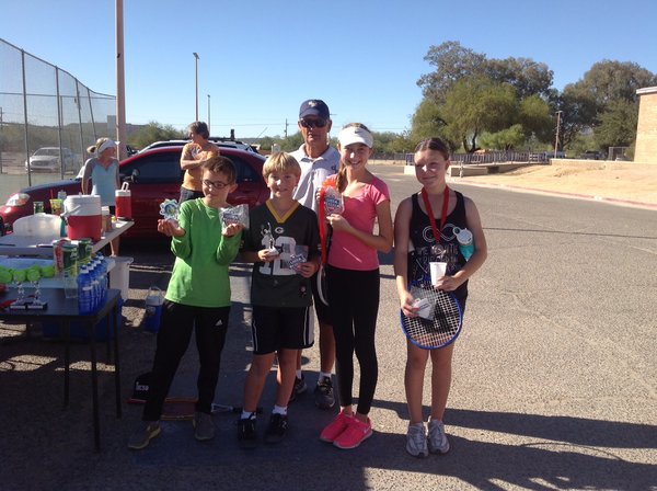 13 & Under Players