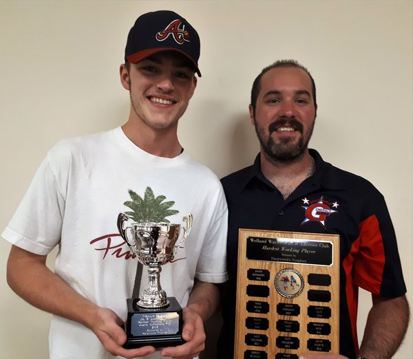 Harpwood Trophies-Hardest Working Player Award