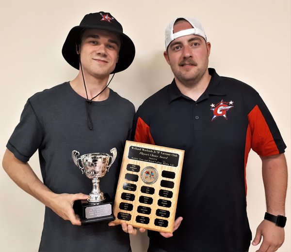 Player's Choice Award